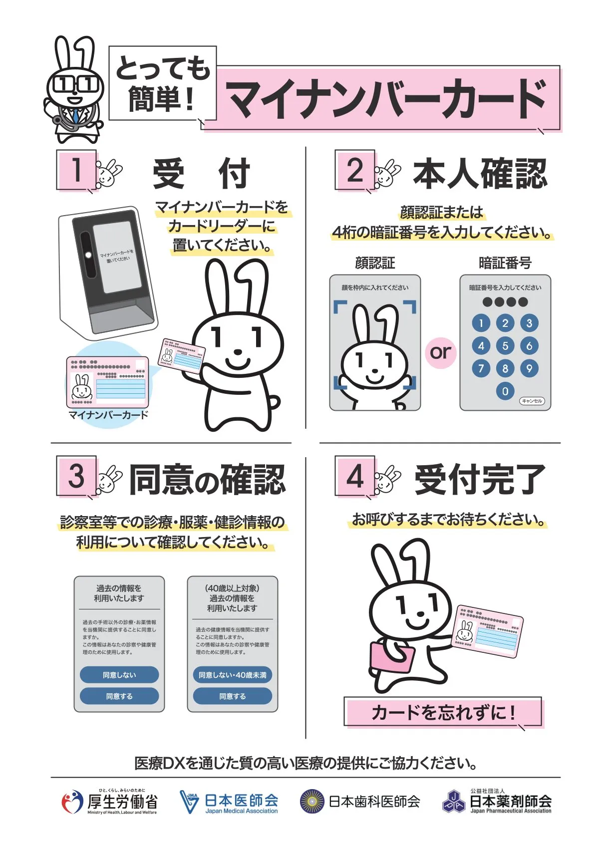 マイナンバーカードによるオンライン資格確認の受付方法。カードリーダーへの設置、本人確認、情報利用への同意、受付完了までの手順。